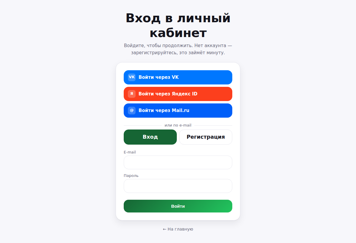 Дашборд